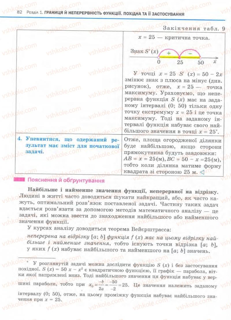 Страница 82 | Підручник Алгебра 11 клас Є.П. Нелін, О.Є. Долгова 2011 Академічний рівень, профільний рівні