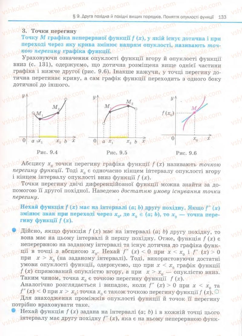Страница 133 | Підручник Алгебра 11 клас Є.П. Нелін, О.Є. Долгова 2011 Академічний рівень, профільний рівні
