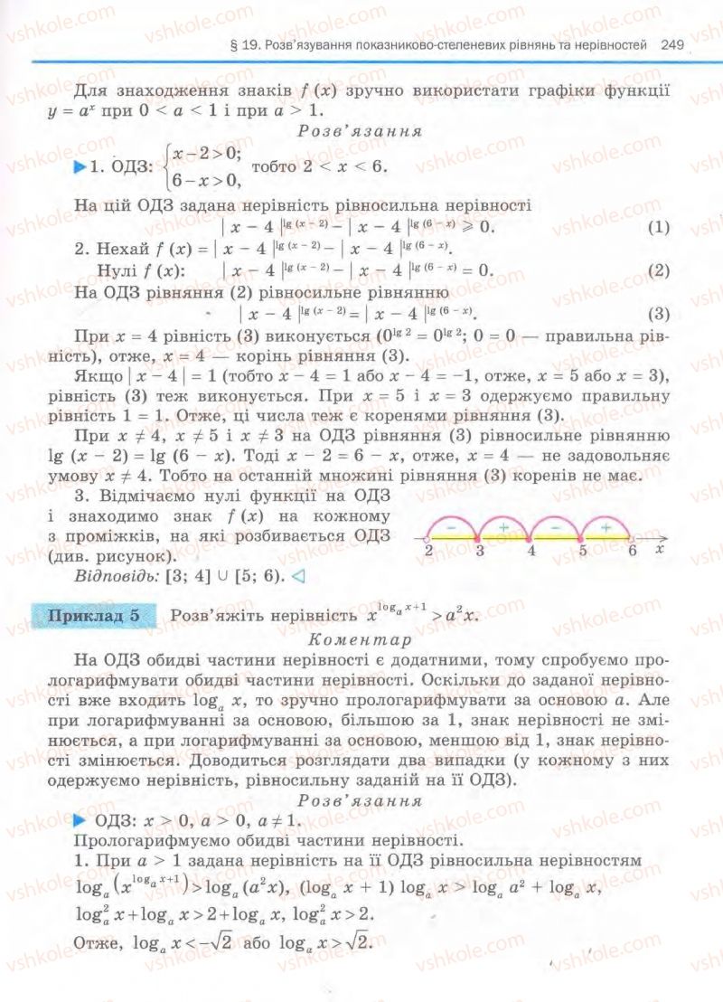 Страница 249 | Підручник Алгебра 11 клас Є.П. Нелін, О.Є. Долгова 2011 Академічний рівень, профільний рівні