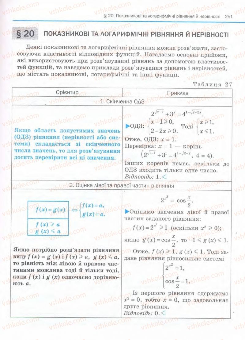 Страница 251 | Підручник Алгебра 11 клас Є.П. Нелін, О.Є. Долгова 2011 Академічний рівень, профільний рівні