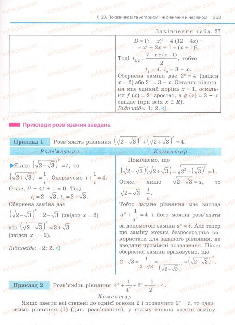 Страница 253 | Підручник Алгебра 11 клас Є.П. Нелін, О.Є. Долгова 2011 Академічний рівень, профільний рівні