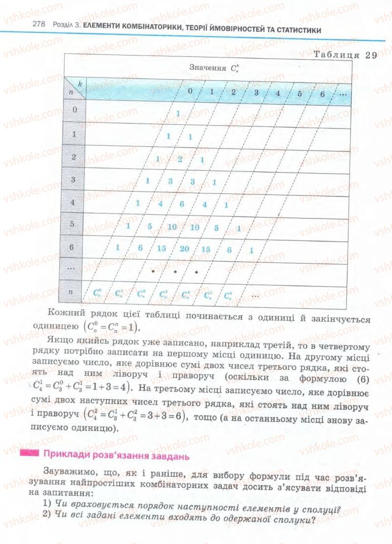 Страница 278 | Підручник Алгебра 11 клас Є.П. Нелін, О.Є. Долгова 2011 Академічний рівень, профільний рівні