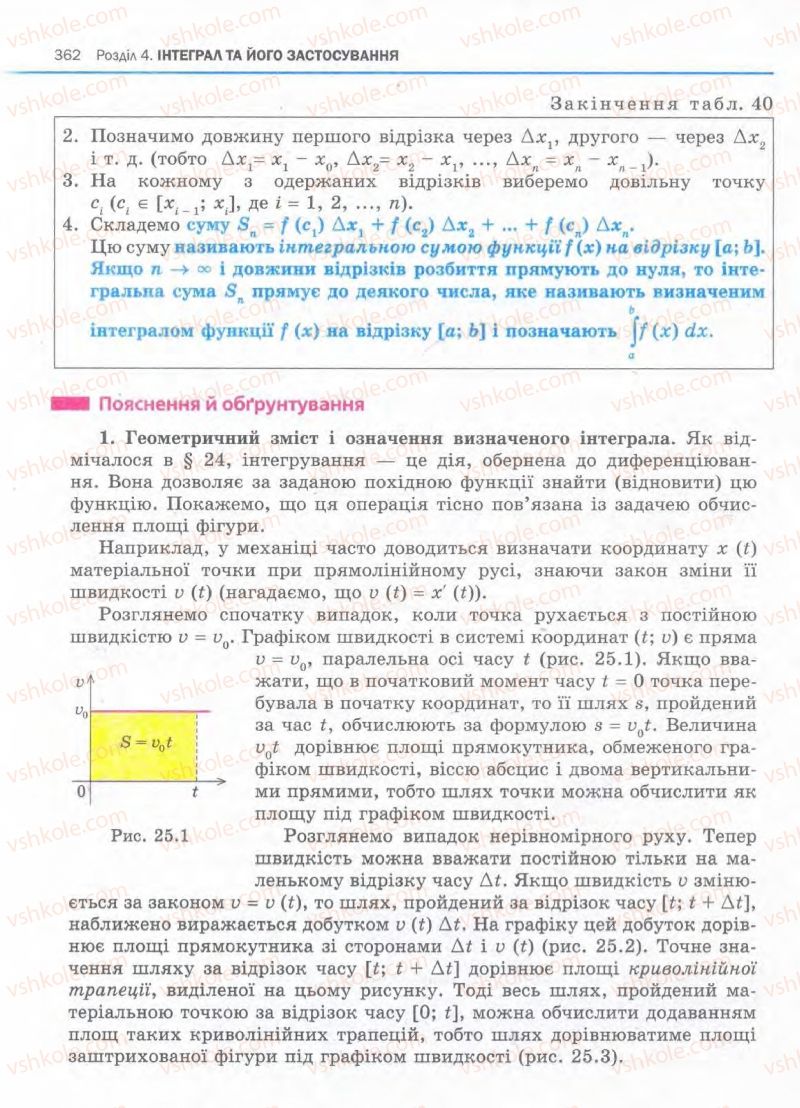 Страница 362 | Підручник Алгебра 11 клас Є.П. Нелін, О.Є. Долгова 2011 Академічний рівень, профільний рівні