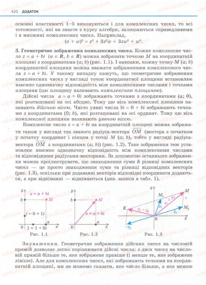 Страница 420 | Підручник Алгебра 11 клас Є.П. Нелін, О.Є. Долгова 2011 Академічний рівень, профільний рівні