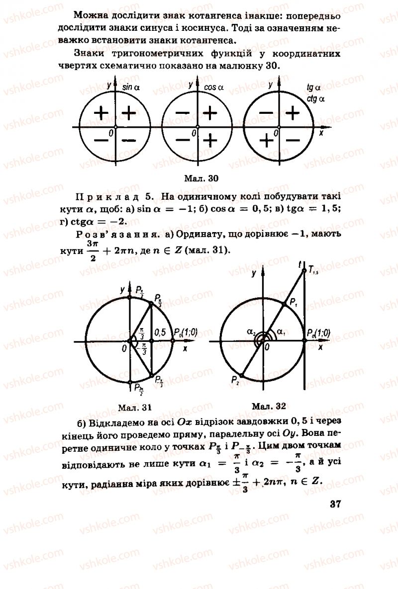 Страница 37 | Підручник Алгебра 11 клас М.І. Шкіль, З.І. Слєпкань, О.С. Дубинчук 2001