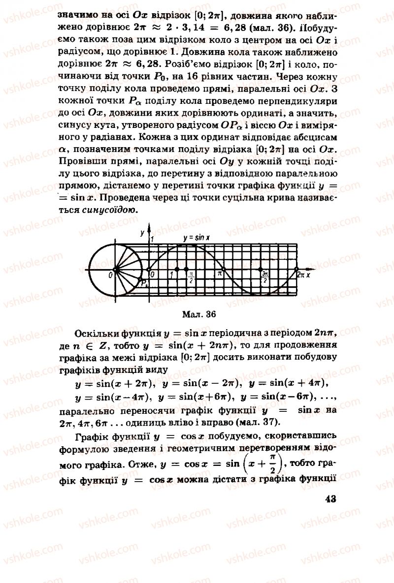 Страница 43 | Підручник Алгебра 11 клас М.І. Шкіль, З.І. Слєпкань, О.С. Дубинчук 2001