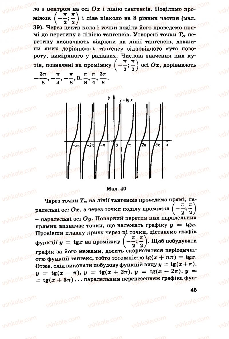 Страница 45 | Підручник Алгебра 11 клас М.І. Шкіль, З.І. Слєпкань, О.С. Дубинчук 2001