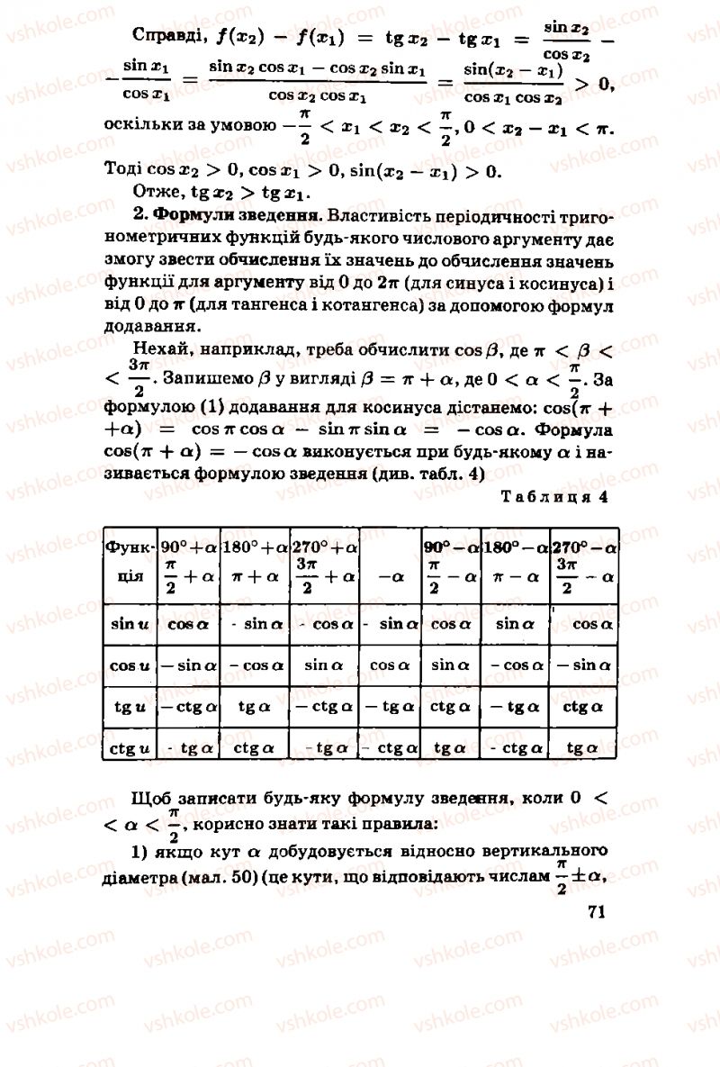Страница 71 | Підручник Алгебра 11 клас М.І. Шкіль, З.І. Слєпкань, О.С. Дубинчук 2001