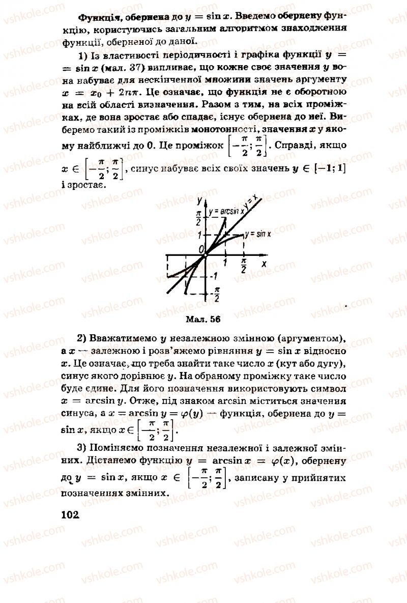 Страница 102 | Підручник Алгебра 11 клас М.І. Шкіль, З.І. Слєпкань, О.С. Дубинчук 2001