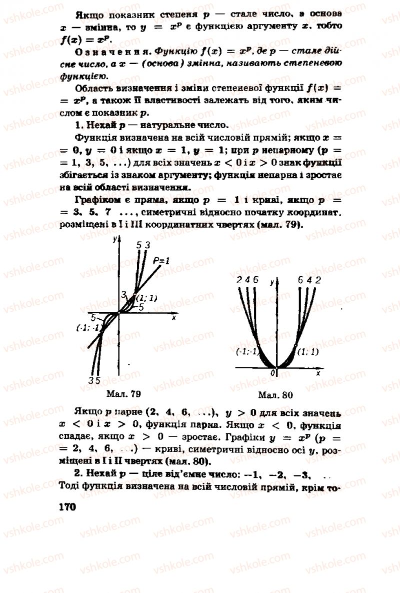 Страница 170 | Підручник Алгебра 11 клас М.І. Шкіль, З.І. Слєпкань, О.С. Дубинчук 2001