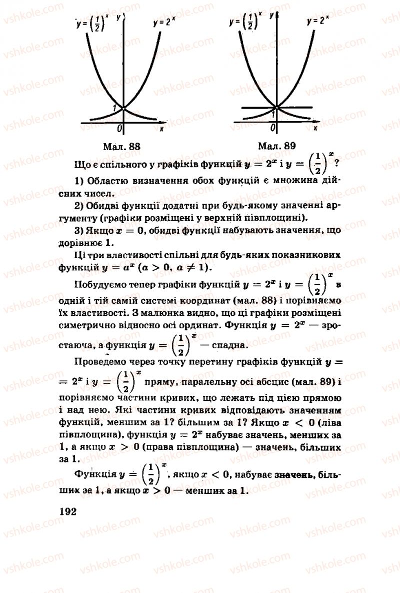 Страница 192 | Підручник Алгебра 11 клас М.І. Шкіль, З.І. Слєпкань, О.С. Дубинчук 2001