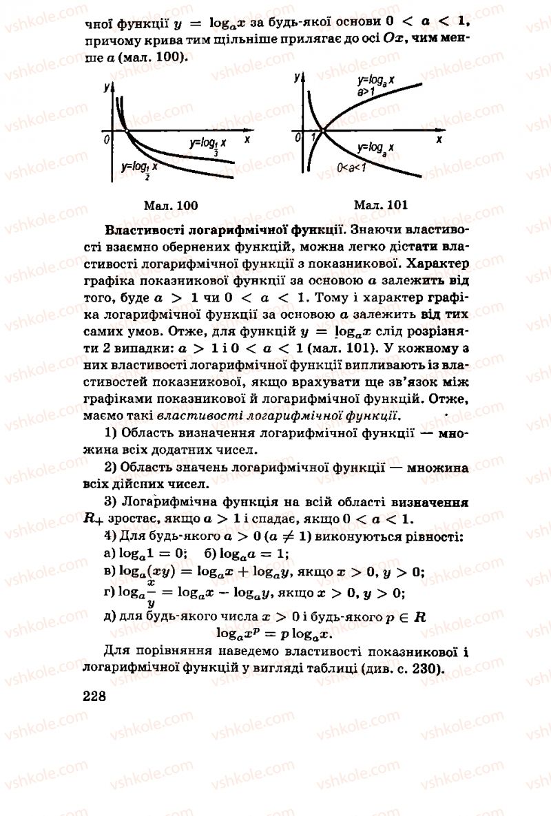 Страница 228 | Підручник Алгебра 11 клас М.І. Шкіль, З.І. Слєпкань, О.С. Дубинчук 2001