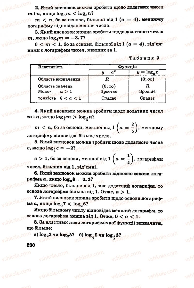 Страница 230 | Підручник Алгебра 11 клас М.І. Шкіль, З.І. Слєпкань, О.С. Дубинчук 2001