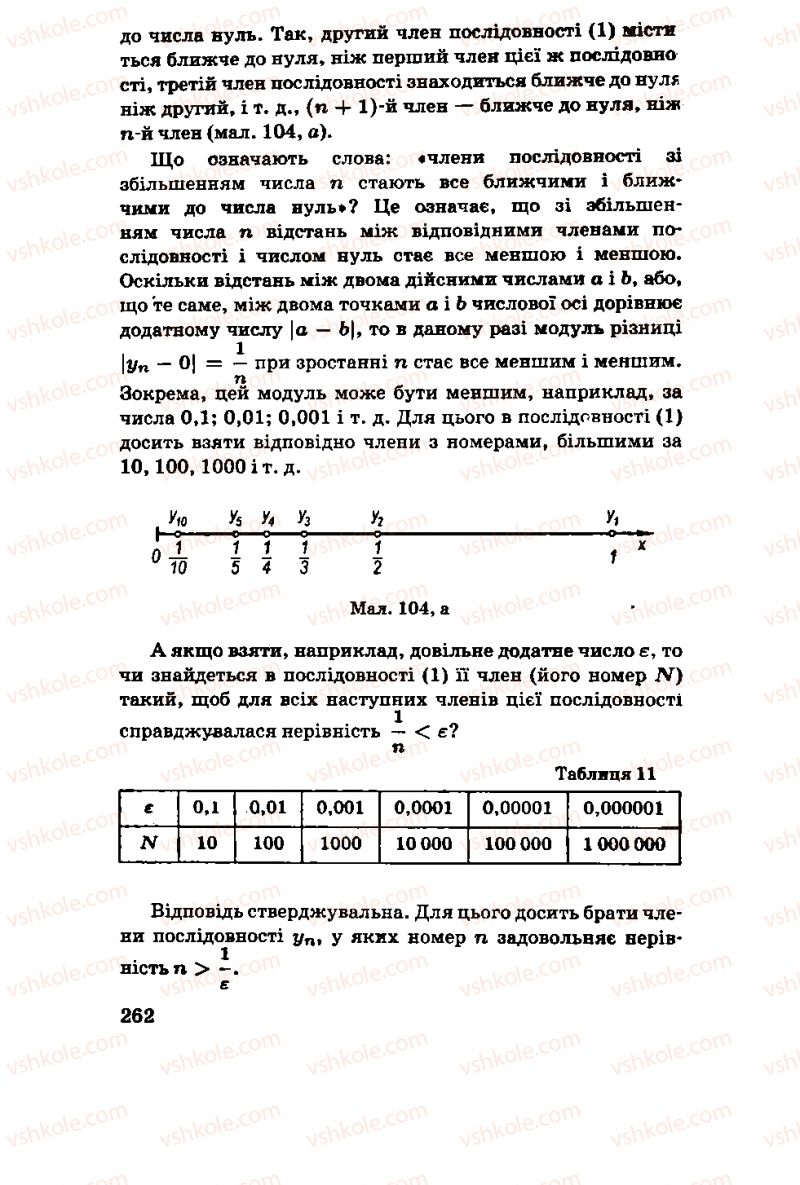 Страница 262 | Підручник Алгебра 11 клас М.І. Шкіль, З.І. Слєпкань, О.С. Дубинчук 2001