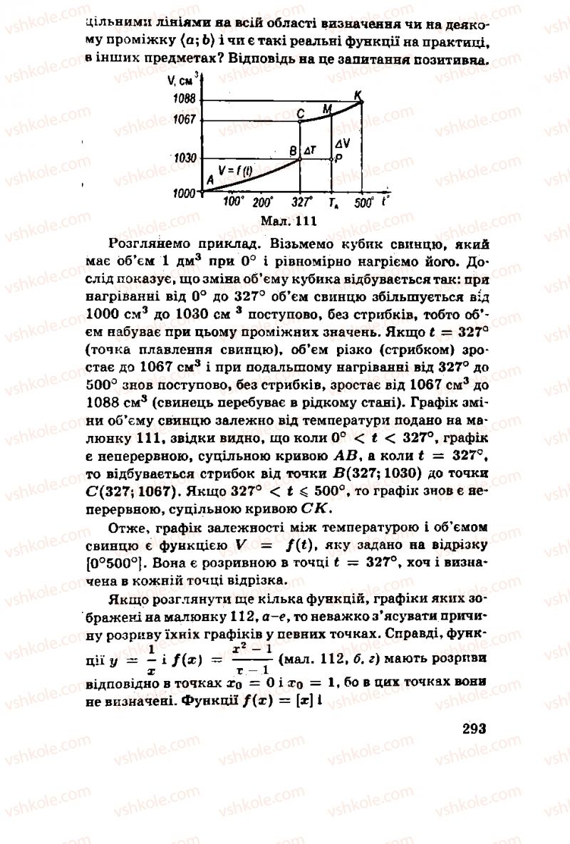 Страница 293 | Підручник Алгебра 11 клас М.І. Шкіль, З.І. Слєпкань, О.С. Дубинчук 2001