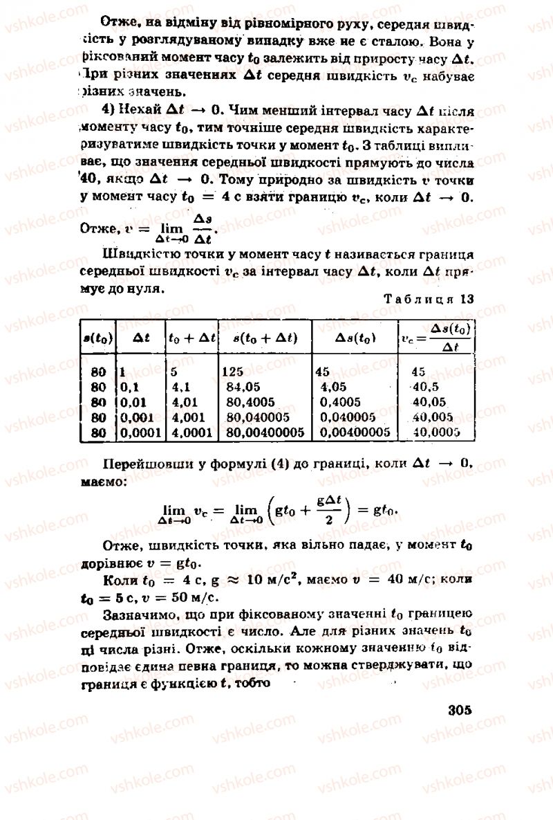 Страница 305 | Підручник Алгебра 11 клас М.І. Шкіль, З.І. Слєпкань, О.С. Дубинчук 2001