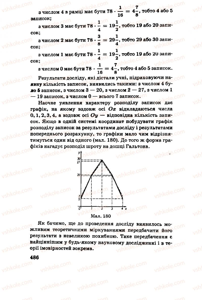 Страница 486 | Підручник Алгебра 11 клас М.І. Шкіль, З.І. Слєпкань, О.С. Дубинчук 2001