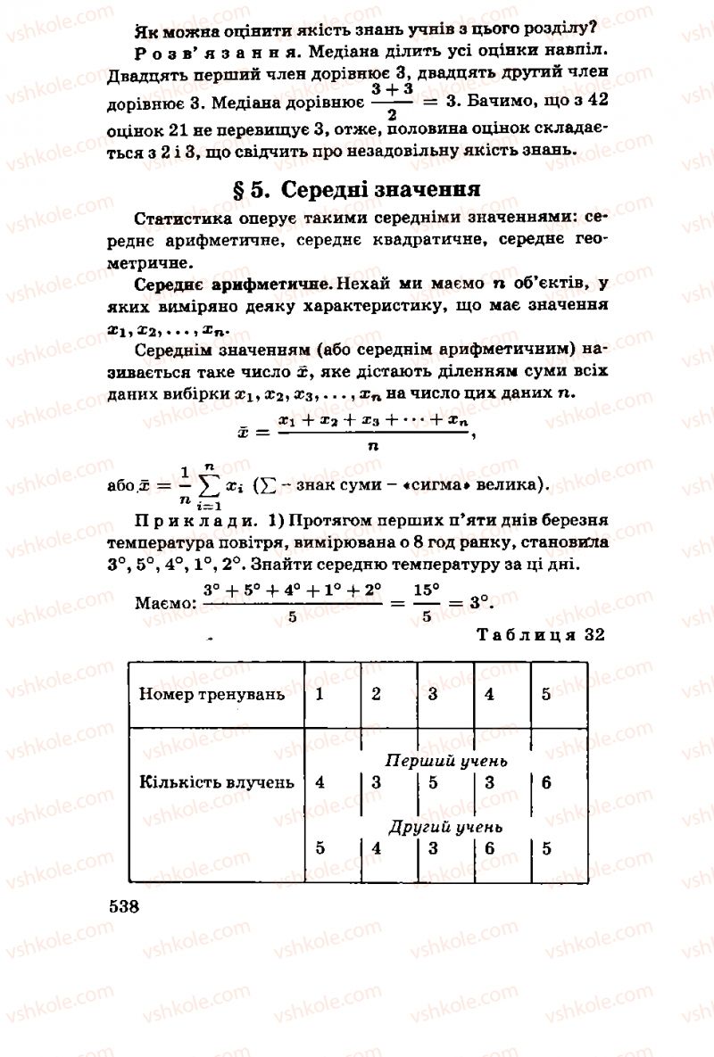 Страница 538 | Підручник Алгебра 11 клас М.І. Шкіль, З.І. Слєпкань, О.С. Дубинчук 2001
