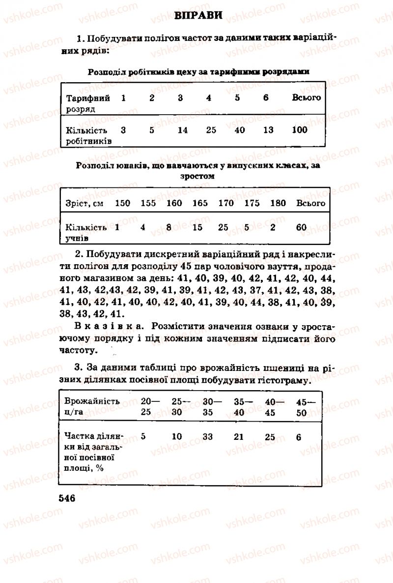 Страница 546 | Підручник Алгебра 11 клас М.І. Шкіль, З.І. Слєпкань, О.С. Дубинчук 2001