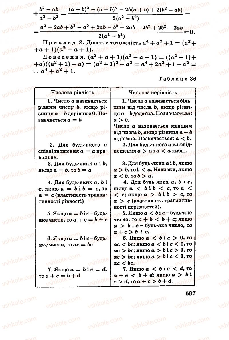 Страница 597 | Підручник Алгебра 11 клас М.І. Шкіль, З.І. Слєпкань, О.С. Дубинчук 2001