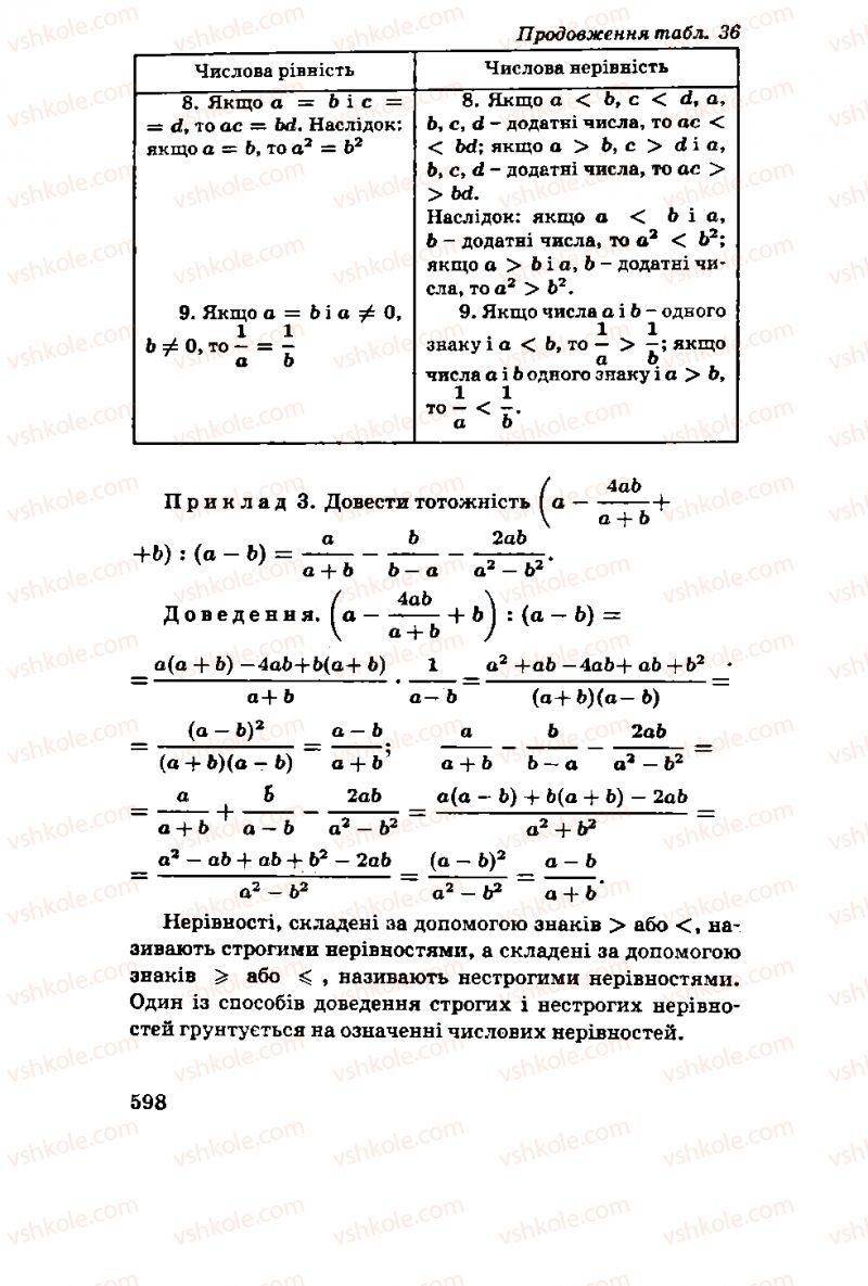 Страница 598 | Підручник Алгебра 11 клас М.І. Шкіль, З.І. Слєпкань, О.С. Дубинчук 2001