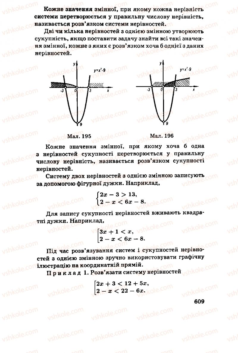 Страница 609 | Підручник Алгебра 11 клас М.І. Шкіль, З.І. Слєпкань, О.С. Дубинчук 2001
