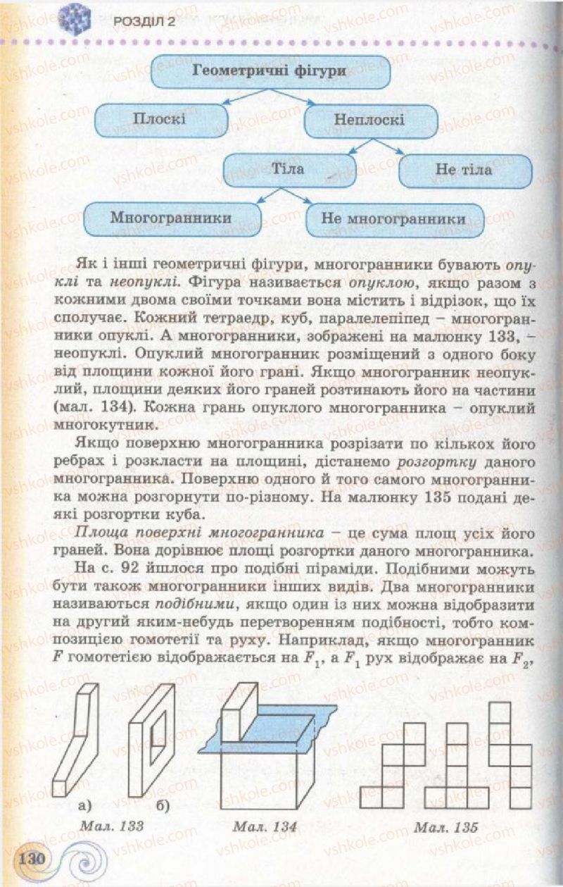 Страница 130 | Підручник Геометрія 11 клас Г.П. Бевз, В.Г. Бевз, Н.Г. Владімірова 2011 Академічний, профільний рівні