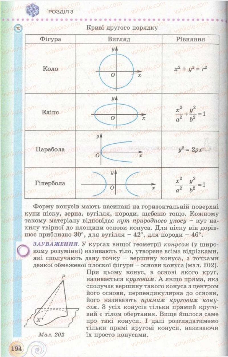 Страница 194 | Підручник Геометрія 11 клас Г.П. Бевз, В.Г. Бевз, Н.Г. Владімірова 2011 Академічний, профільний рівні