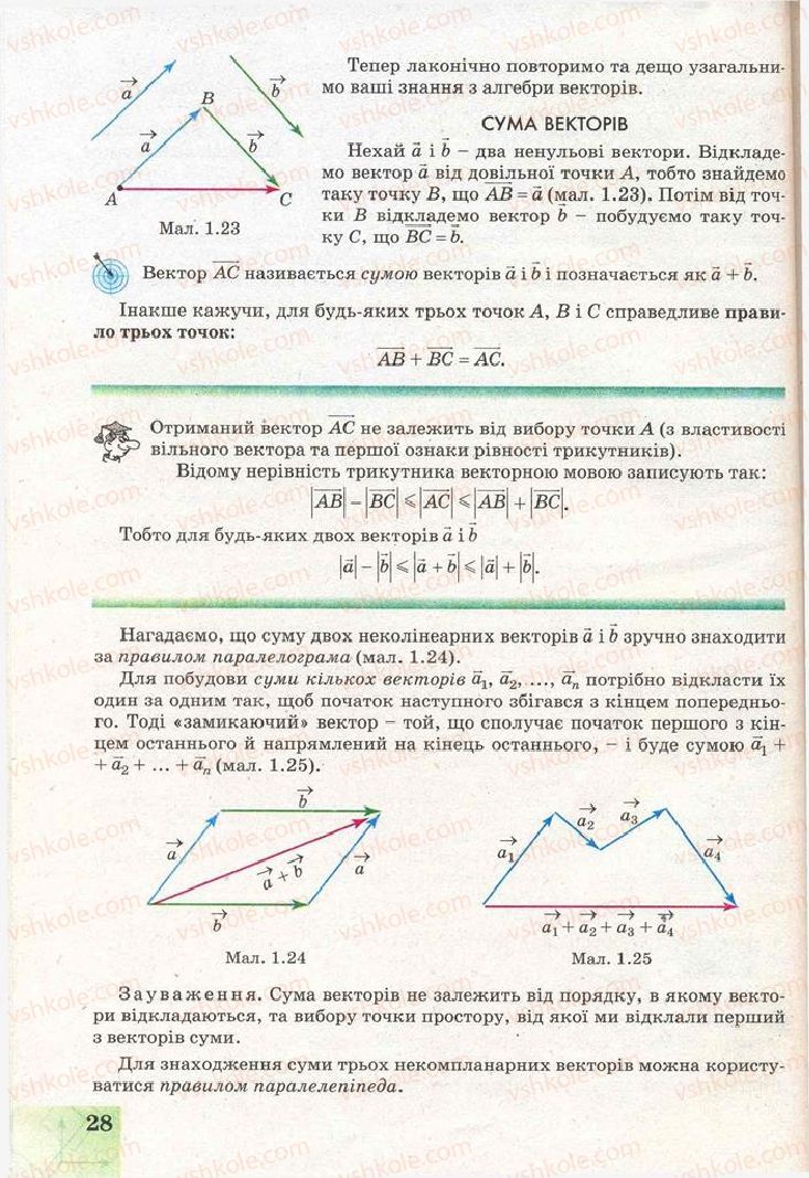 Страница 28 | Підручник Геометрія 11 клас Г.В. Апостолова 2011 Академічний, профільний рівні