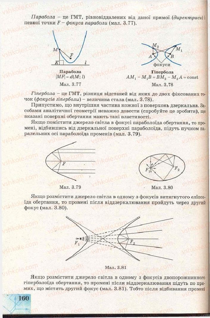 Страница 160 | Підручник Геометрія 11 клас Г.В. Апостолова 2011 Академічний, профільний рівні