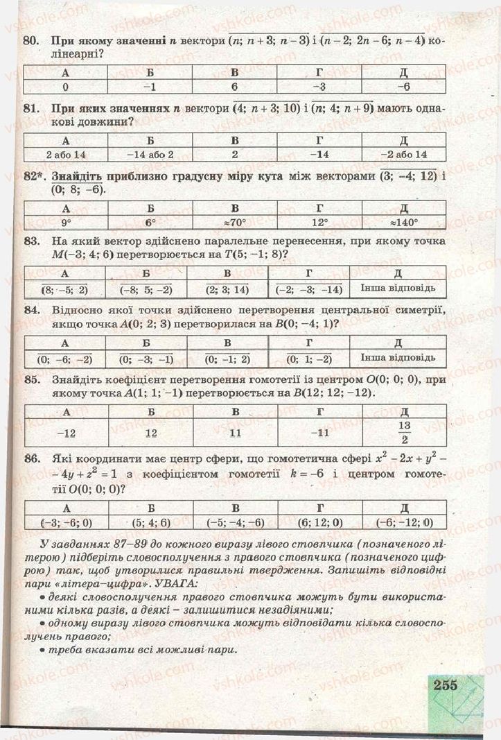 Страница 255 | Підручник Геометрія 11 клас Г.В. Апостолова 2011 Академічний, профільний рівні