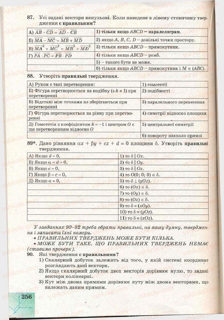 Страница 256 | Підручник Геометрія 11 клас Г.В. Апостолова 2011 Академічний, профільний рівні