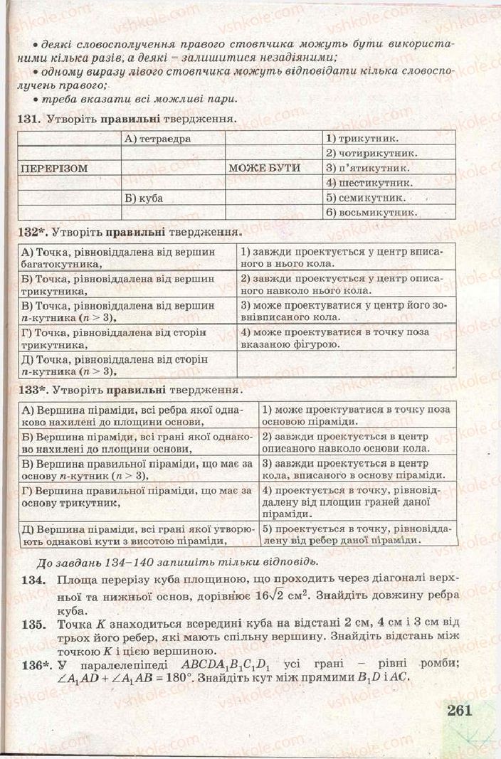 Страница 261 | Підручник Геометрія 11 клас Г.В. Апостолова 2011 Академічний, профільний рівні