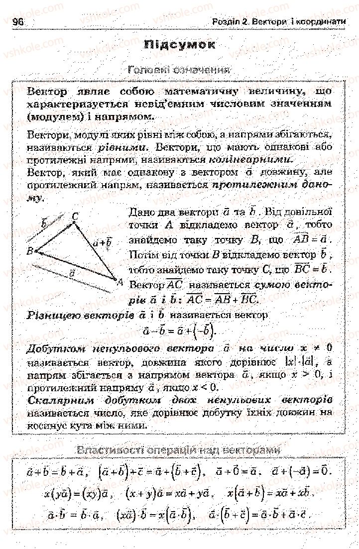 Страница 96 | Підручник Математика 11 клас О.М. Афанасьєва, Я.С. Бродський, О.Л. Павлов 2011