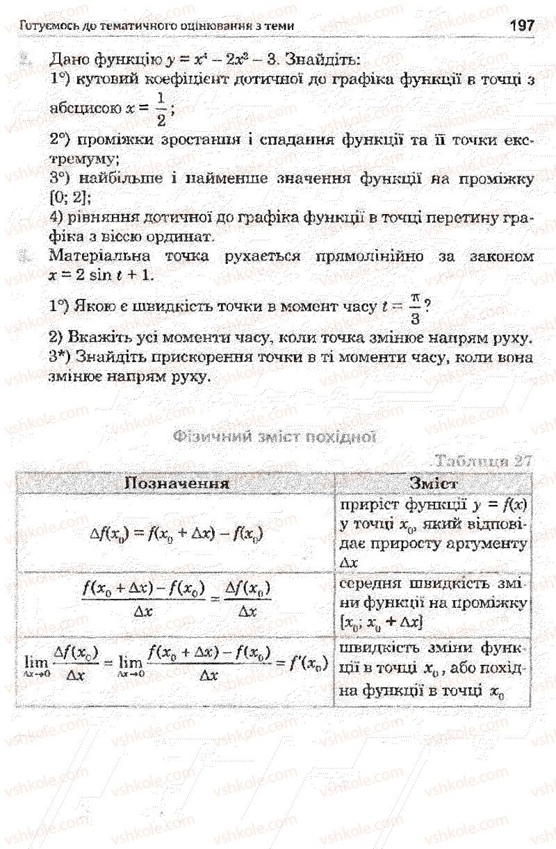 Страница 197 | Підручник Математика 11 клас О.М. Афанасьєва, Я.С. Бродський, О.Л. Павлов 2011