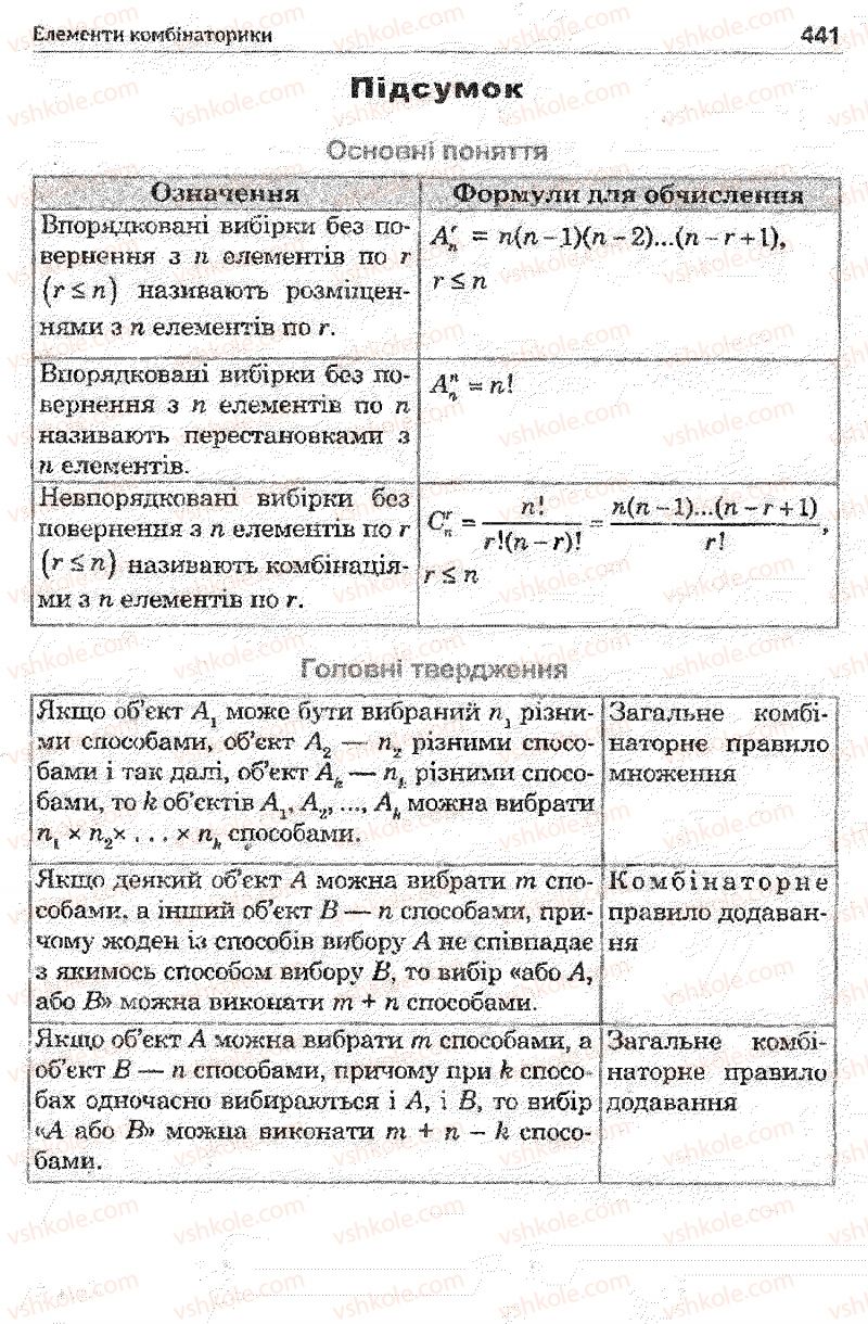 Страница 441 | Підручник Математика 11 клас О.М. Афанасьєва, Я.С. Бродський, О.Л. Павлов 2011