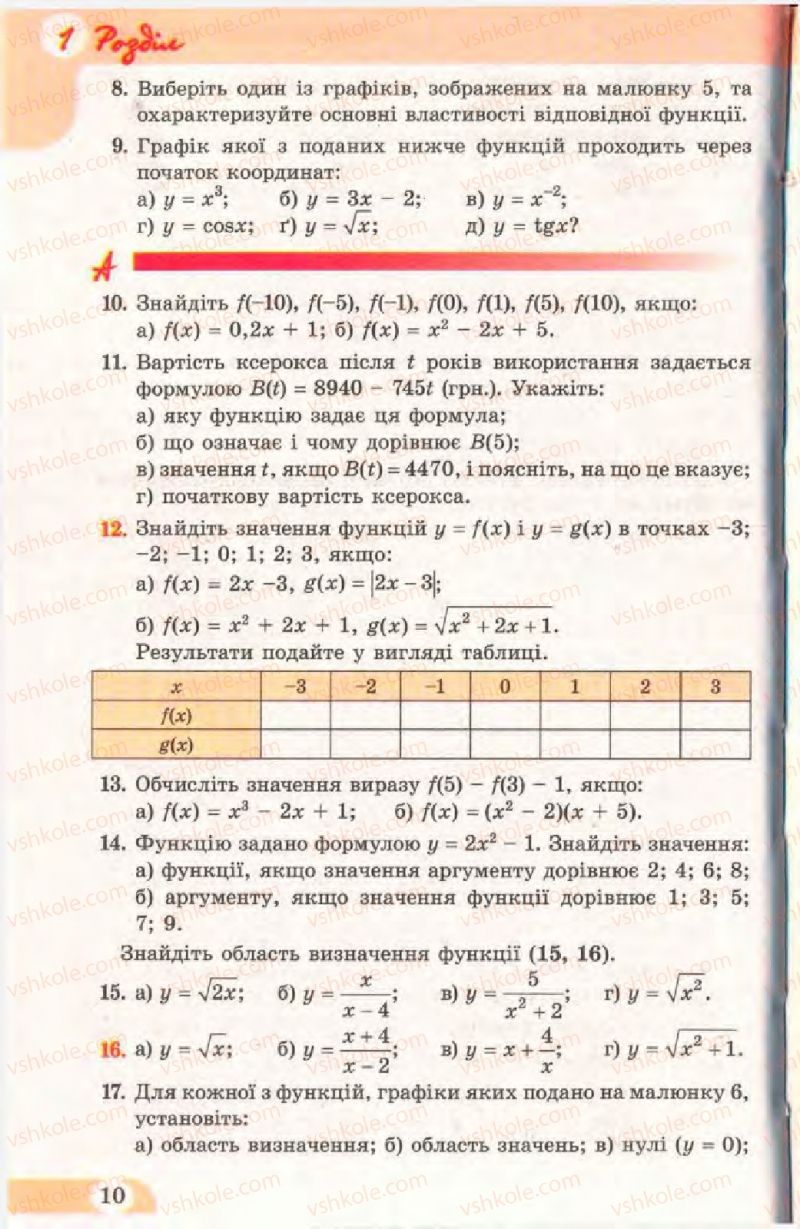 Страница 10 | Підручник Математика 11 клас Г.П. Бевз, В.Г. Бевз 2011 Рівень стандарту