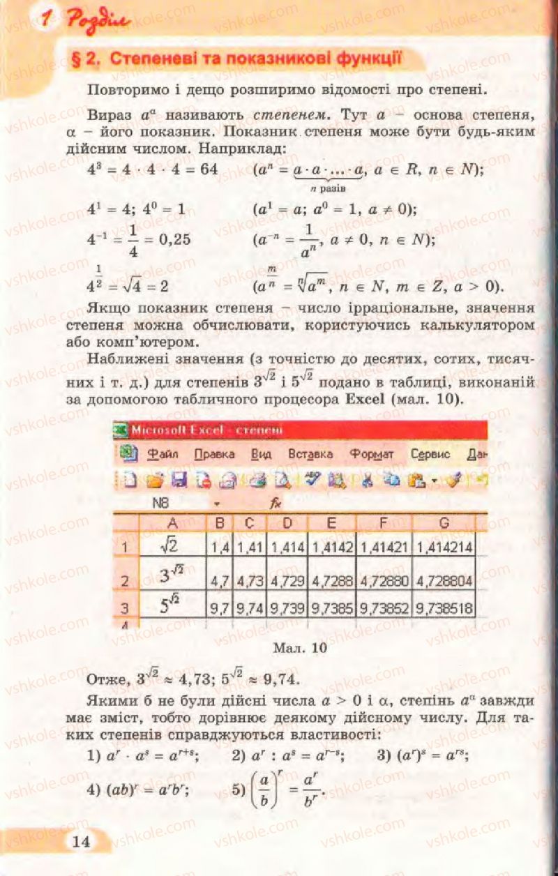 Страница 14 | Підручник Математика 11 клас Г.П. Бевз, В.Г. Бевз 2011 Рівень стандарту