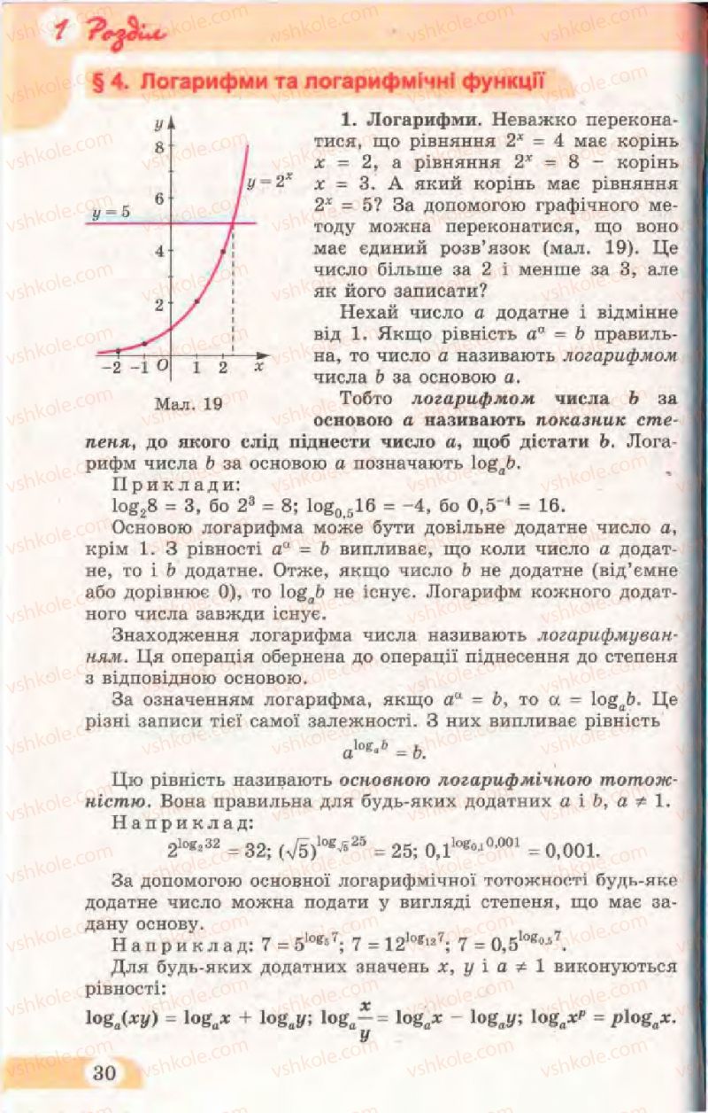 Страница 30 | Підручник Математика 11 клас Г.П. Бевз, В.Г. Бевз 2011 Рівень стандарту