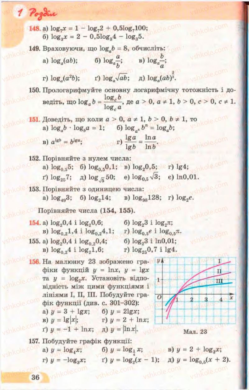 Страница 36 | Підручник Математика 11 клас Г.П. Бевз, В.Г. Бевз 2011 Рівень стандарту