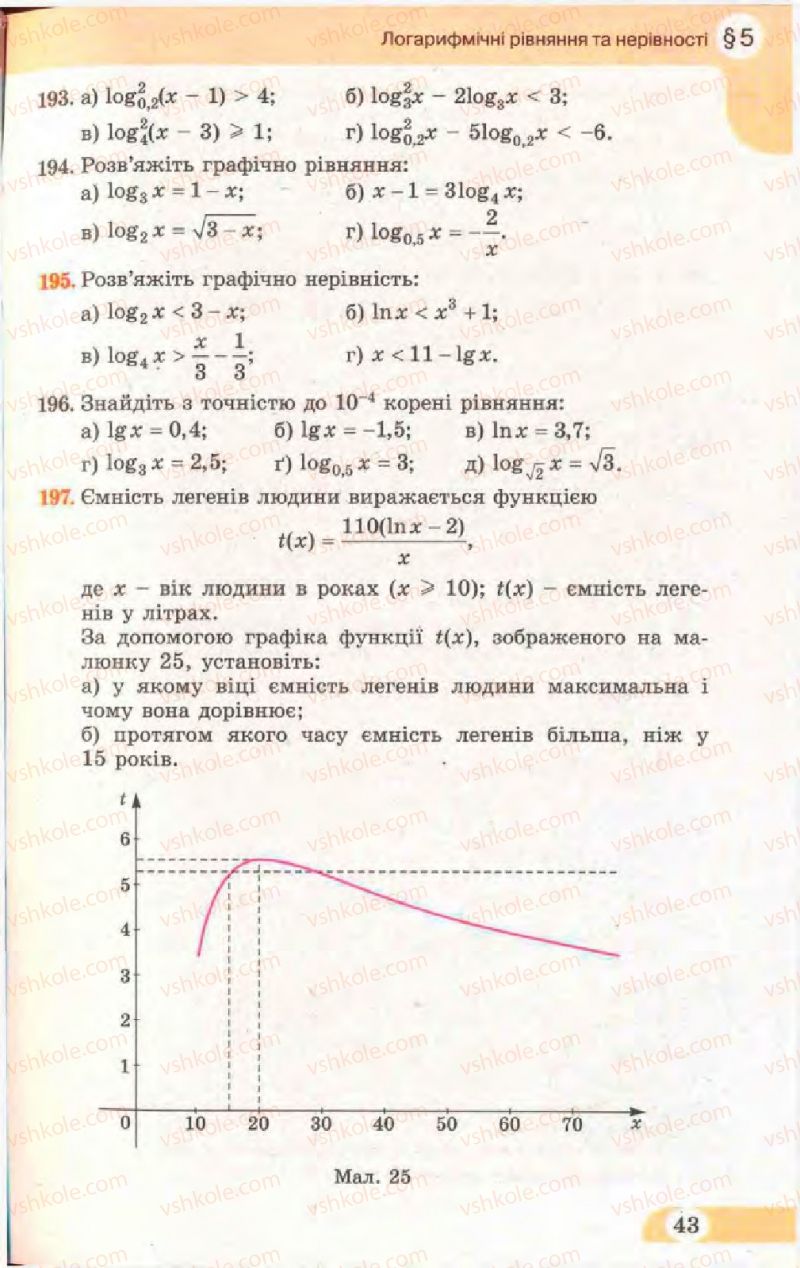 Страница 43 | Підручник Математика 11 клас Г.П. Бевз, В.Г. Бевз 2011 Рівень стандарту