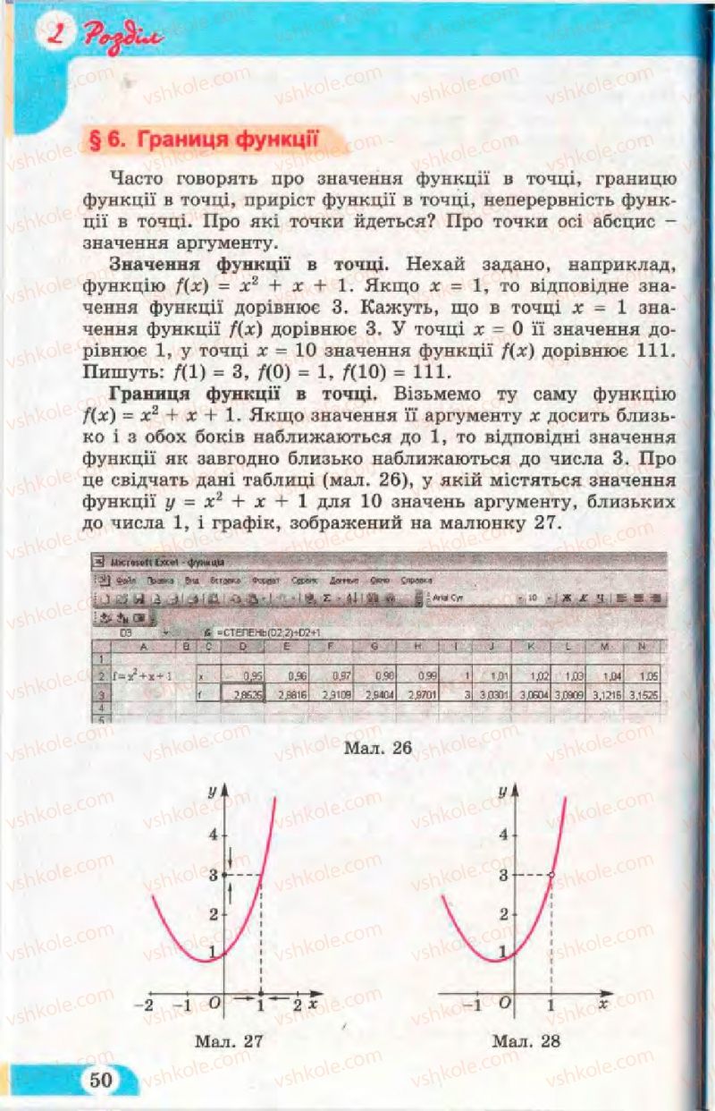 Страница 50 | Підручник Математика 11 клас Г.П. Бевз, В.Г. Бевз 2011 Рівень стандарту