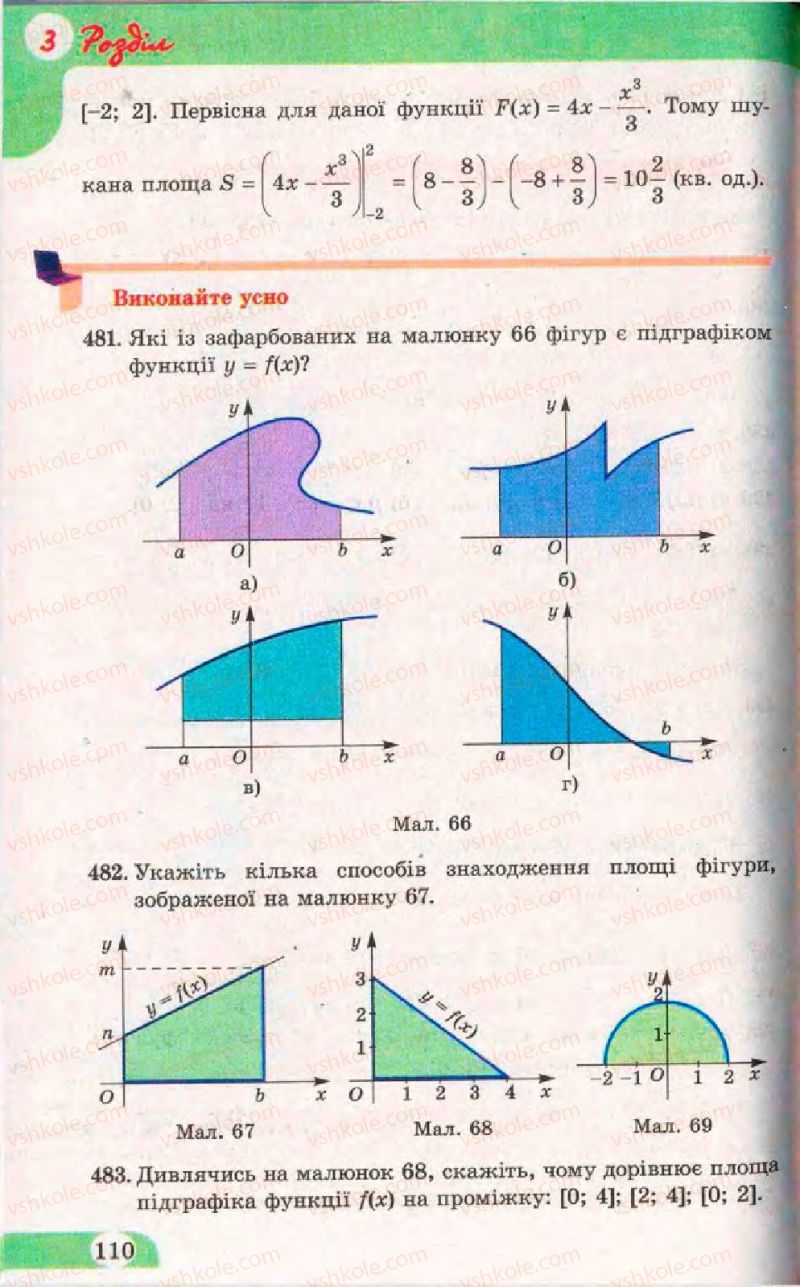 Страница 110 | Підручник Математика 11 клас Г.П. Бевз, В.Г. Бевз 2011 Рівень стандарту