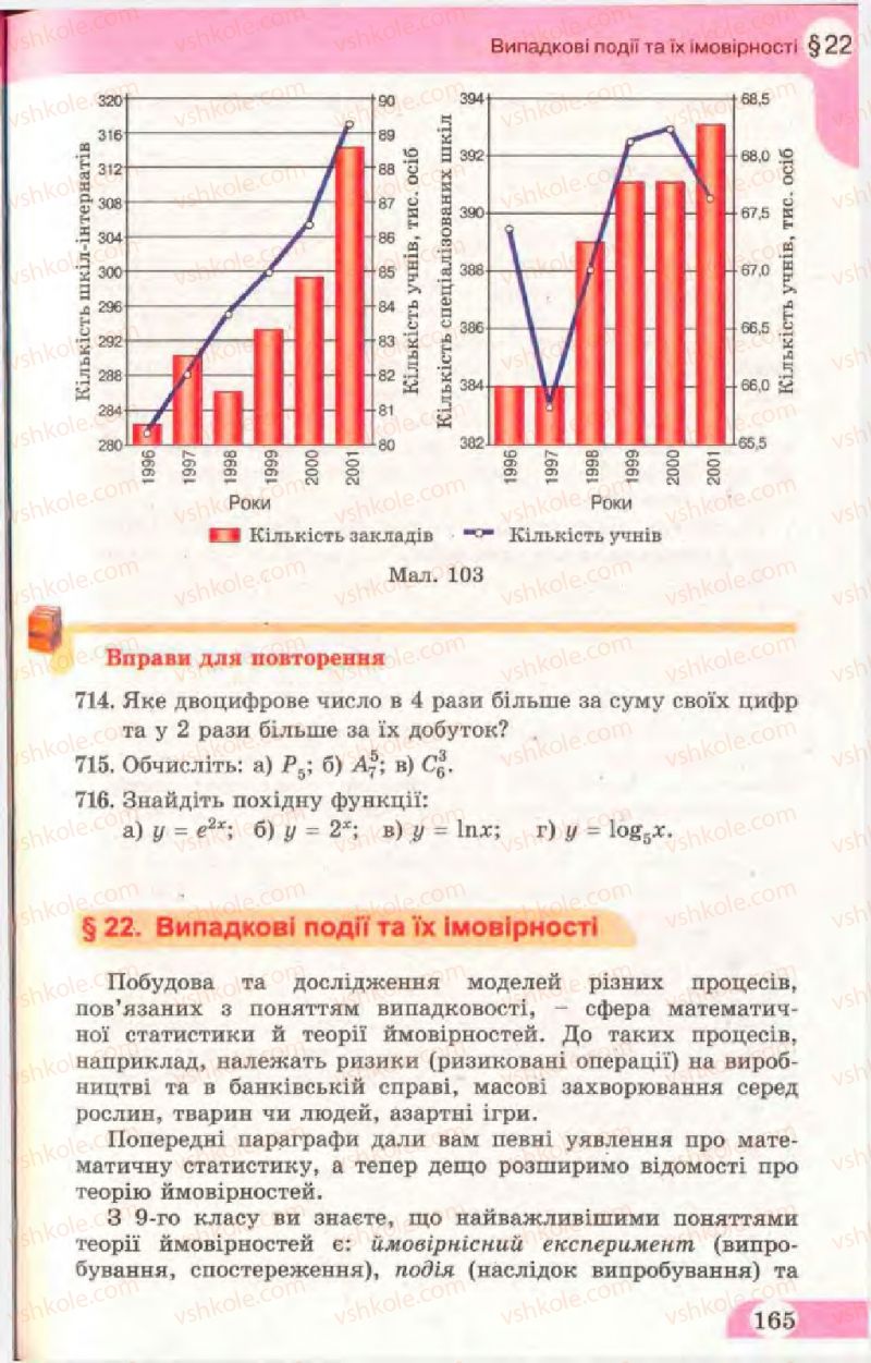 Страница 165 | Підручник Математика 11 клас Г.П. Бевз, В.Г. Бевз 2011 Рівень стандарту