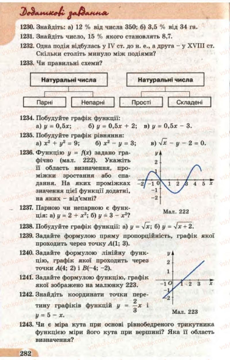 Страница 282 | Підручник Математика 11 клас Г.П. Бевз, В.Г. Бевз 2011 Рівень стандарту