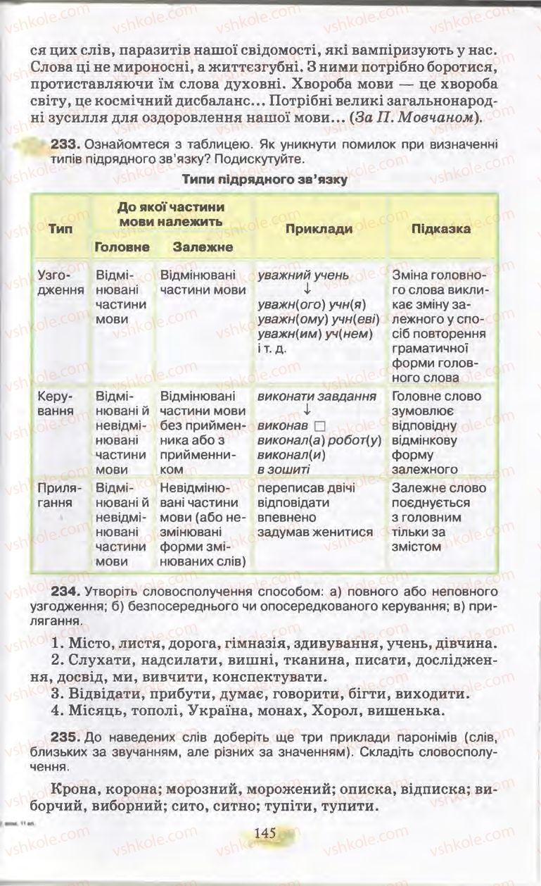 Страница 145 | Підручник Українська мова 11 клас С.О. Караман, О.В. Караман, М.Я. Плющ 2011 Академічний, профільний рівні