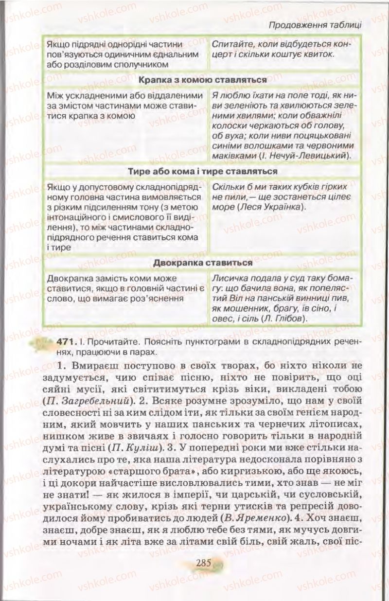 Страница 285 | Підручник Українська мова 11 клас С.О. Караман, О.В. Караман, М.Я. Плющ 2011 Академічний, профільний рівні