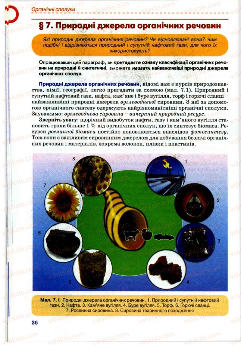 Страница 36 | Підручник Хімія 11 клас Г.А. Лашевська, А.А. Лашевська 2011