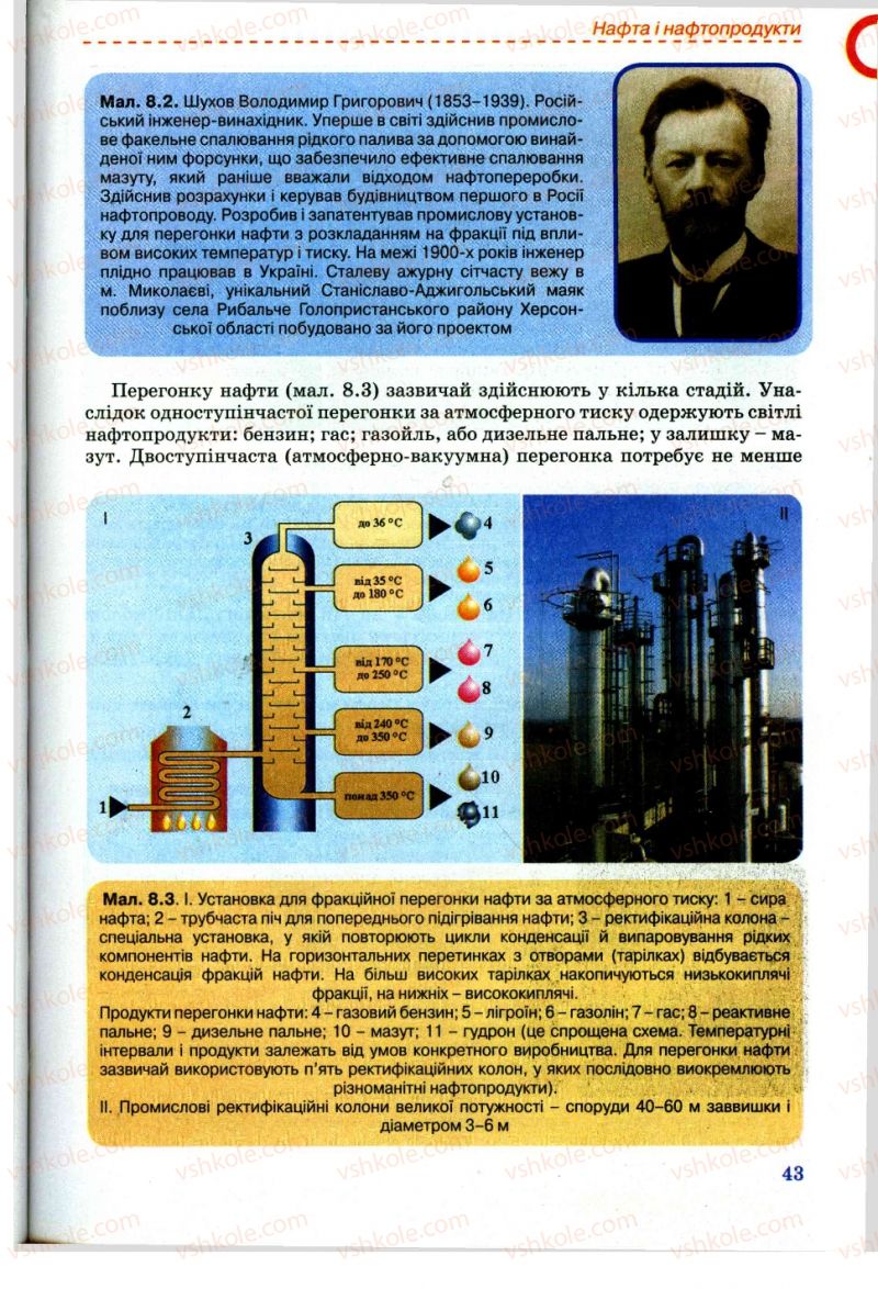 Страница 43 | Підручник Хімія 11 клас Г.А. Лашевська, А.А. Лашевська 2011