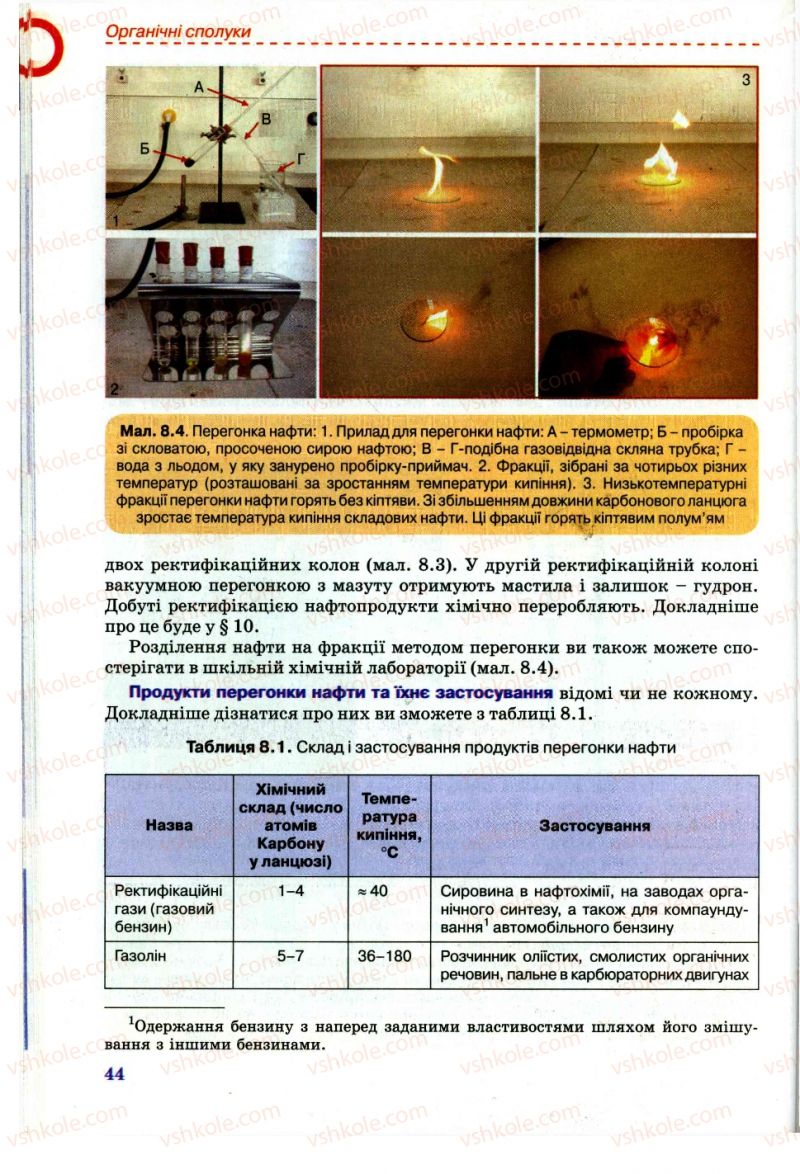 Страница 44 | Підручник Хімія 11 клас Г.А. Лашевська, А.А. Лашевська 2011